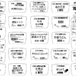 いよいよ通常開催！4月1日は食市祭です！