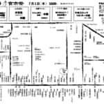 7月1日（木）は食市祭！