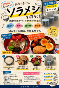 ソラメシであなただけのオリジナル丼を作ろう